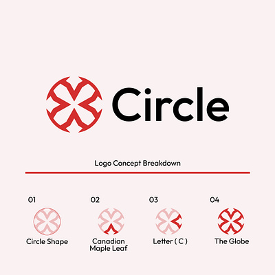 CIRCLE ™ Logo & Visual Identity Design brand book brand design brand identity branding c c letter logo c logo ccccccccc design graphic design logo logos motion graphics ui ux vector