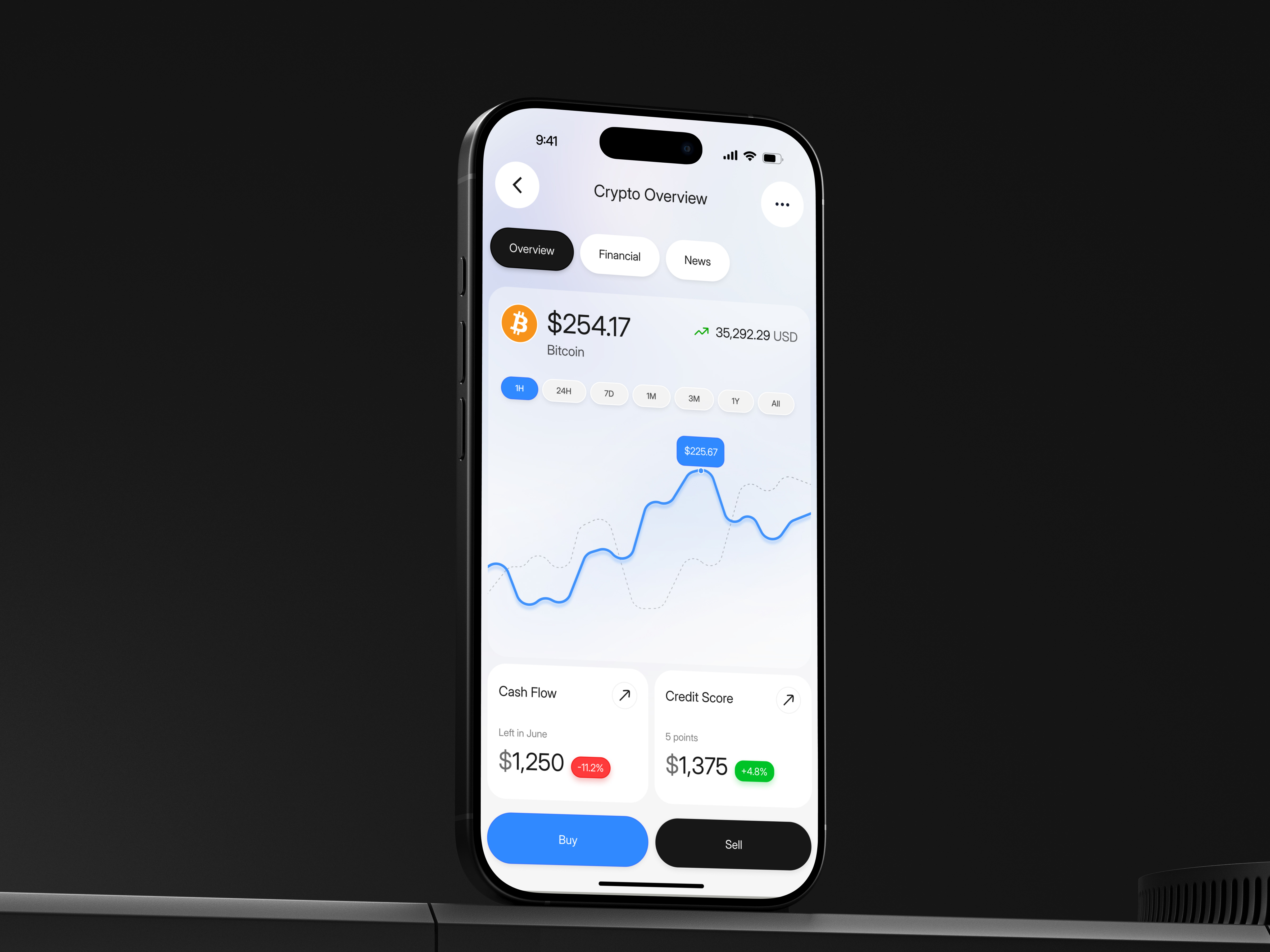 Example of Fintech Mobile App UI/UX Design