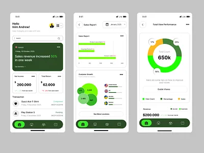 Sales Analytics Dashboard ui ux