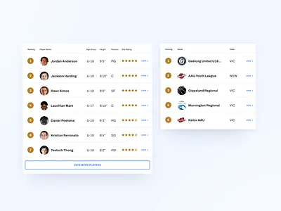List Item Filter basketball clean design design component interface list player search sport team ui web