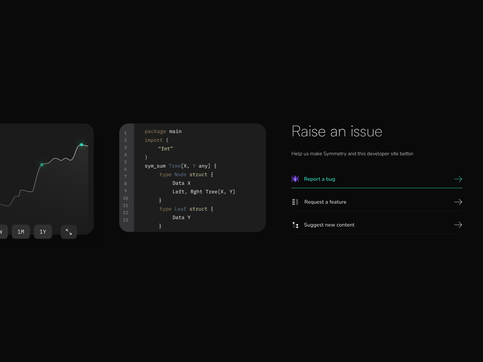 Example of Symmetry - Code review