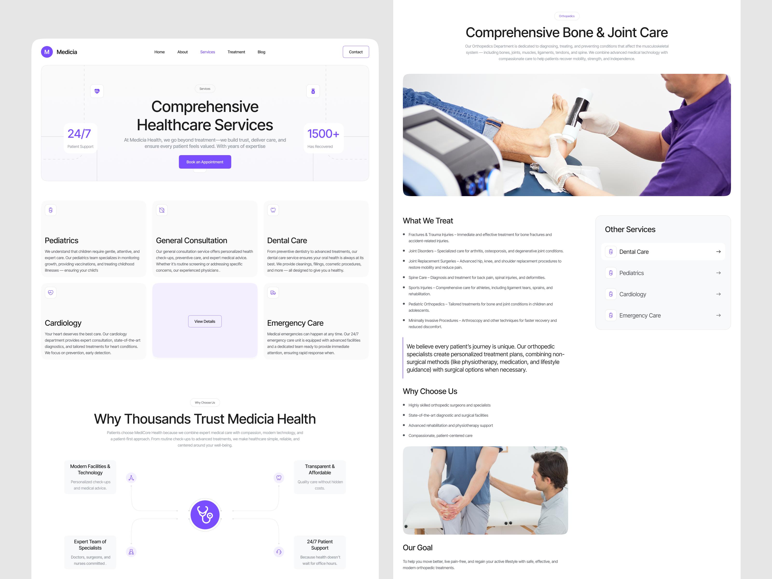 Medical Website Design – Services & Service Details Pages interface product service startup ui ux web