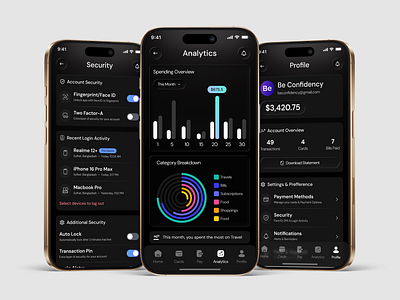 Smart Wallet App – Security, Analytics & Profile Dashboard app interface service startup ui ux web