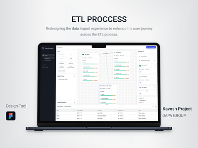 ETL Proccess - Case Study - Data entry and transformation proces case study data etl product design transform ui upload ux
