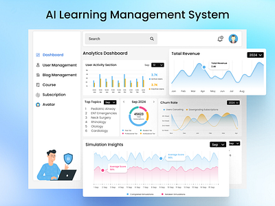 AI Learning Management System (AI LMS) UI UX Design ui ux