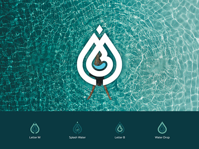 MB+Water icon for swimming pool branding, monogram, initials blue logo branding design display font graphic design hand lettering handmade type illustration letter lettering logo logo type minimalist monogram motion graphics pool swiming pool vector water