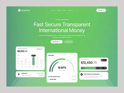 International Transfer UI cleanui digitalbanking finance financialapp fintech globalpay internationalpayments landingpage mobilebanking modernui moneytransfer paymentgateway responsiveweb securepayments uiux uxdesign uxuidesign webdesign websitedesign