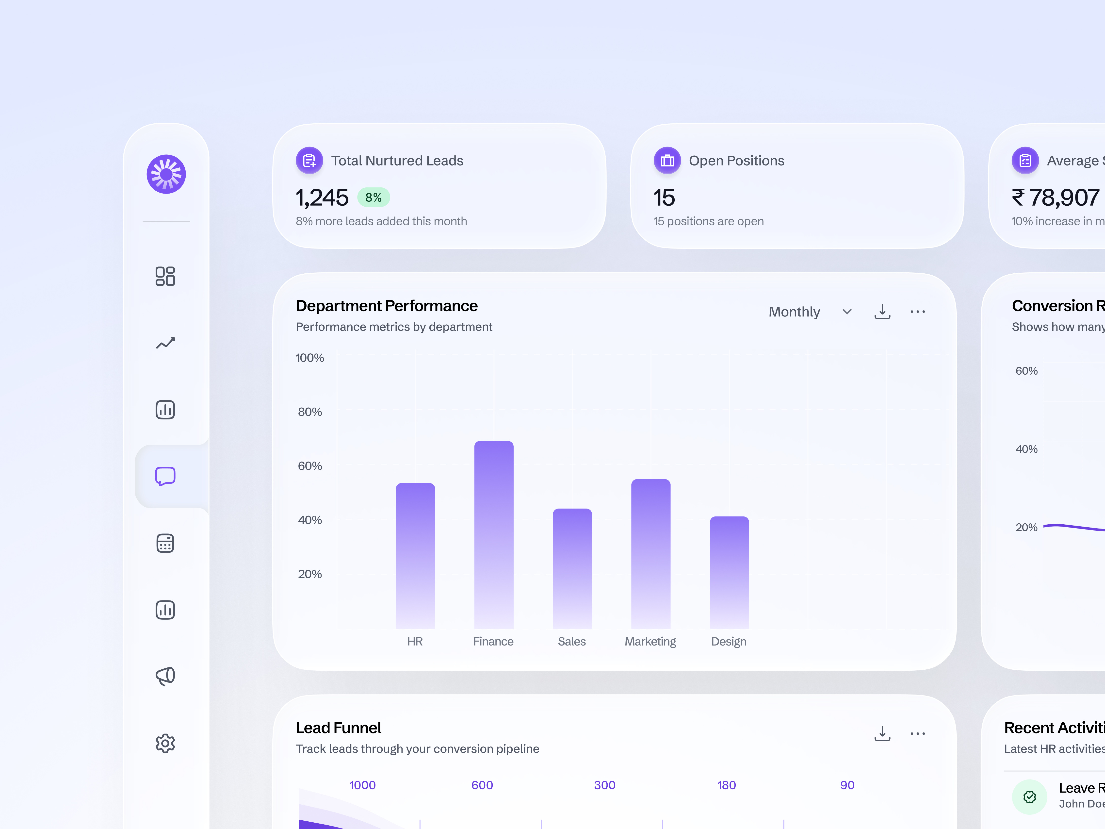 Modern Analytics Dashboard-Clean, Minimal & Data-Focused dashboard glass gradient graph metric minimal taskboard ux ui design widgets