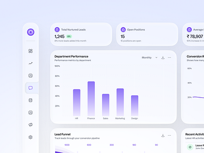 Modern Analytics Dashboard-Clean, Minimal & Data-Focused ux ui design