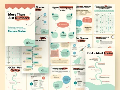 🚀 Beyond the Bar Chart 🚀 graphic design power point pptx presentation ui