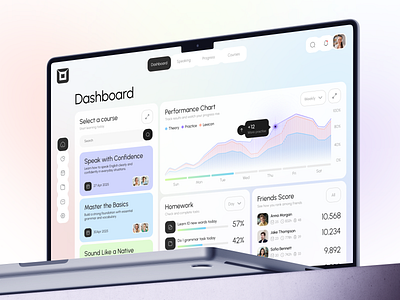 Education Platform Dashboard UI dashboard dashboard design ed tech education education design figma leaderboard learning platform product design student dashboard ui design ui ux web app web design website design website ui