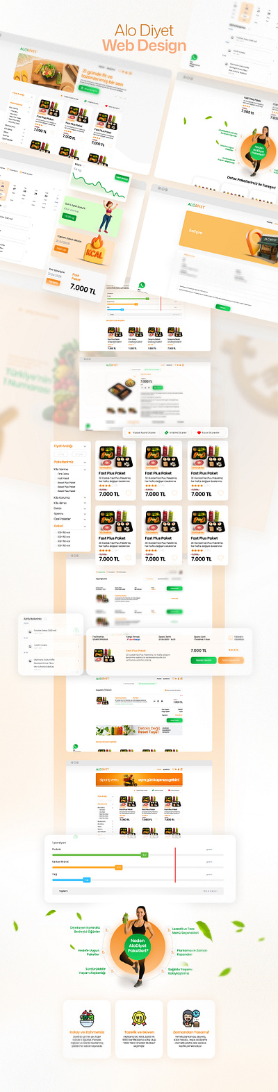 Alo Diyet – Modern & Healthy Web Design Concept interface