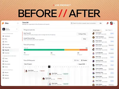 Time-Off Management Dashboard Redesign ai saas app design best design agency bottomlineux dashboard design agecy hr human resource leave management product design agency redesign saas saas design saas design agency saasfactor sira time off ui ux ux boost