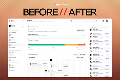 Time-Off Management Dashboard Redesign ai saas app design best design agency bottomlineux dashboard design agecy hr human resource leave management product design agency redesign saas saas design saas design agency saasfactor sira time off ui ux ux boost