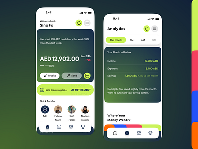 personal financial app home page (concept-2) ai budgeting dubai finance financial fintech personal finance smart banking ui design ux design