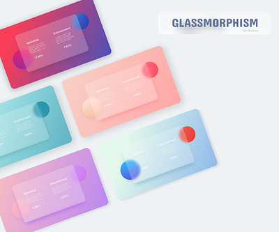 Glass morphism / Liquid glass effects on Cards glassmorhpism ui ux