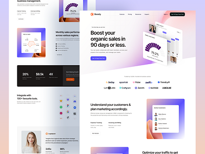 Sales Performance SaaS Landing Page UI b2b marketing website sales performance saas