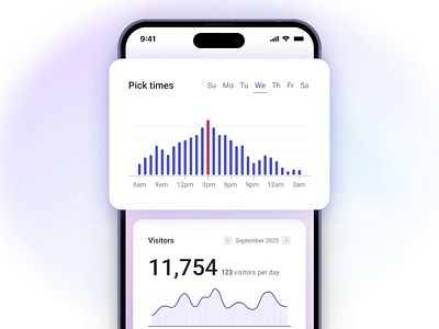 Design That Feels & Tell a Story: Smart Animations aesthetics animate animation awesome crafting motion creative design figma inspirational interactiondesign interactive motion graphics productdesign smartanimate storytelling ui ui motion uidesign ux