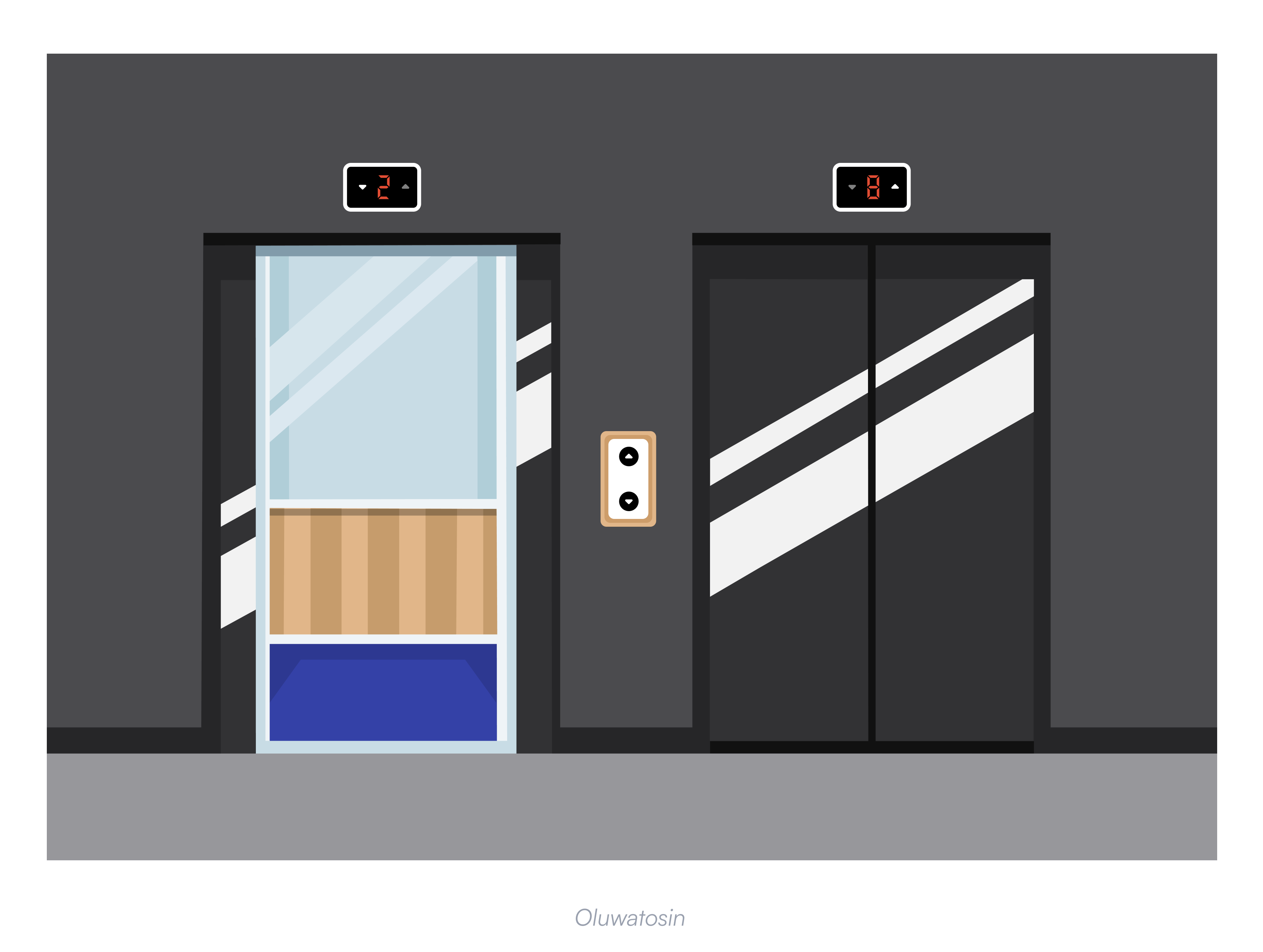 Vector Illustration & Poster design drawing practice