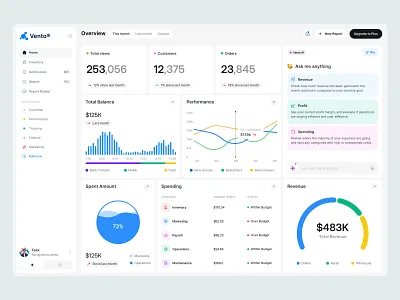 Dashboard — Modern Admin UI chart dashboard chart design dashboard dashboard design dashboard ui dashboard ui design design design system light mode modal navigation sidebar navigation ui ui design ui modal user interface ux