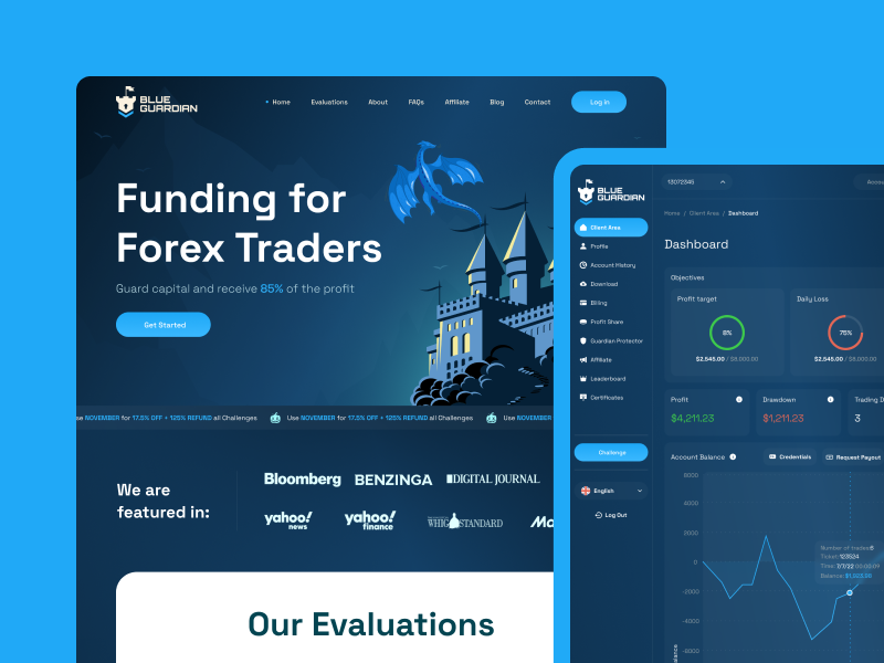Trading Dashboard Website animation app branding darkmode dashboard design finance fintech graphic design illustration lightmode modern product prop propfirm trading ui uiux website