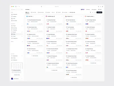 Kanban View app design product design ui design