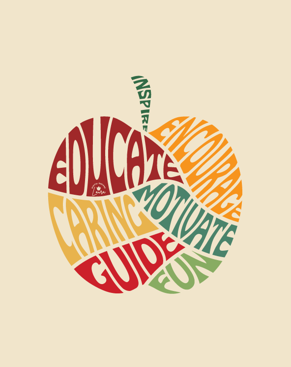 Teacher Appreciation Apple apple teacher teacher appreciation typography word art word cloud