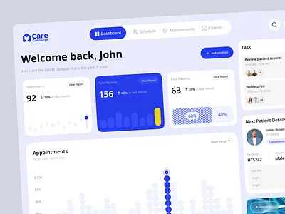 Modern HealthSphere Dashboard b2b ui design corporate dashboard ui dashboard ui enterprise ui design interface design minimal dashboard modern interface design modern ui ux order management system ui order tracking ui product design professional dashboard ux responsive web dashboard saas dashboard software dashboard ui ui ui dashboard design ux design web app design workflow management ui