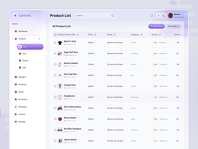 Lexron - Ecommerce Product List admin panel b2b b2c best web design dashboard ecommerce web app online store product category product list shoes shoes app shop shopify shopify store web app web design web interface design we web ux website