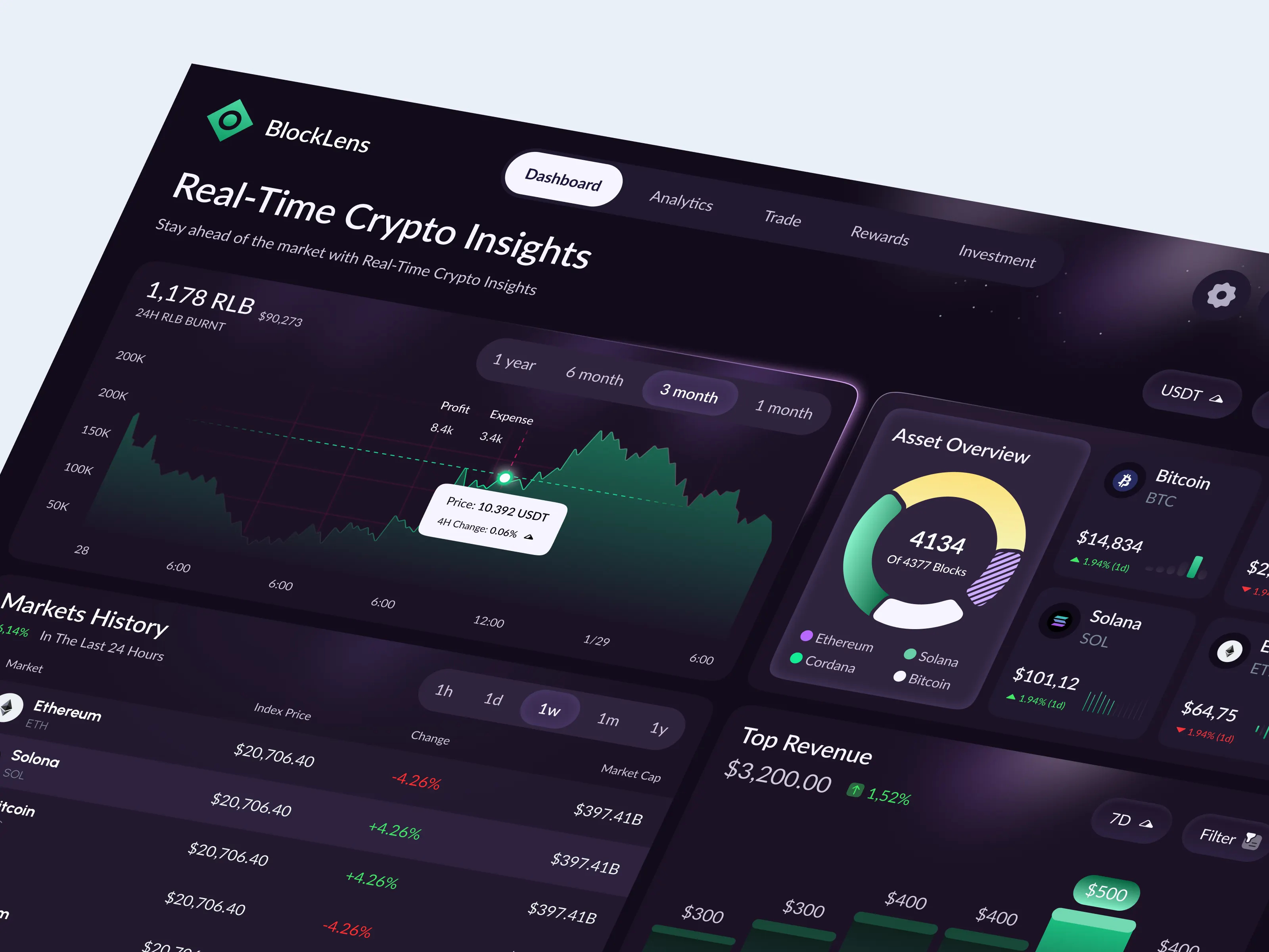 Example of Crypto Website Design 