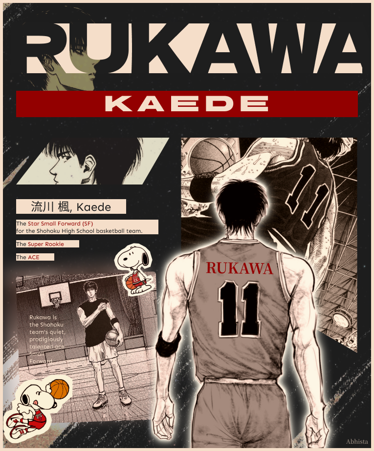 RUKAWA KAEDE POSTER | SLAM DUNK design graphic design illustration typography vector