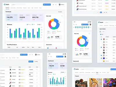 DotKrafts - Web Application. admin admin dashboard admin panel analytics bootstrap chart cms content management crm dashboard data analysis data visualisation saas saas application saasweb application visualization webapp webapplication webdesign website