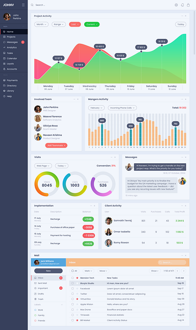 Dashboard Design branding dashboard design design graphic design info graphics ui