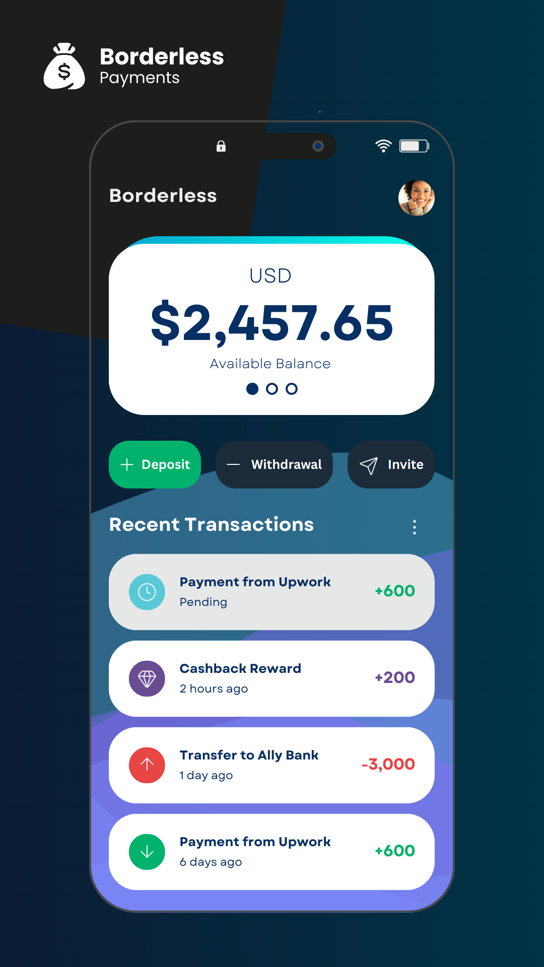 Example of Product/UX Design For Web & Mobile Apps
