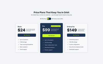 Pricing Plans conceptdesign design pricing productdesign saas ui ux webdesign