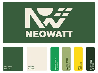 NEOWATT branding energy graphic design illustration logo paperpress solar