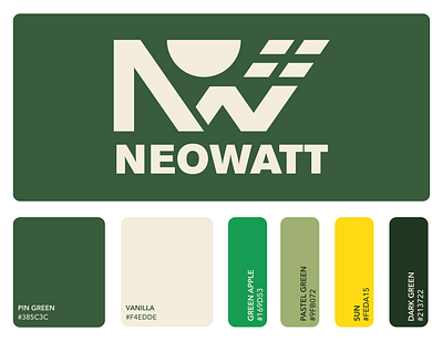 NEOWATT branding energy graphic design illustration logo paperpress solar