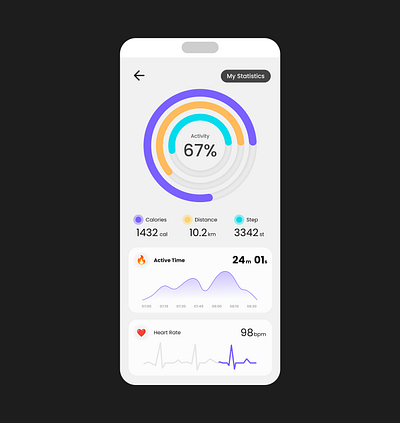 Exercise activity tracker mobile app activty dashboard mobile app product design tracker ui ux