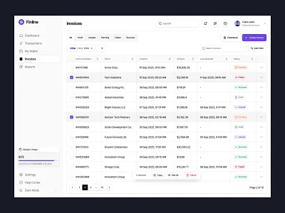 Finline - Financial Dashboard analytics business clean dashboard data design digital figma finance financial market marketing modern statistics technology ui uiux unpixel ux website