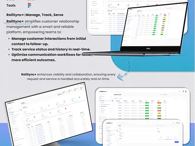 RailSync+: Connect, Manage, Serve 3d animation branding design system graphic design logo motion graphics ui