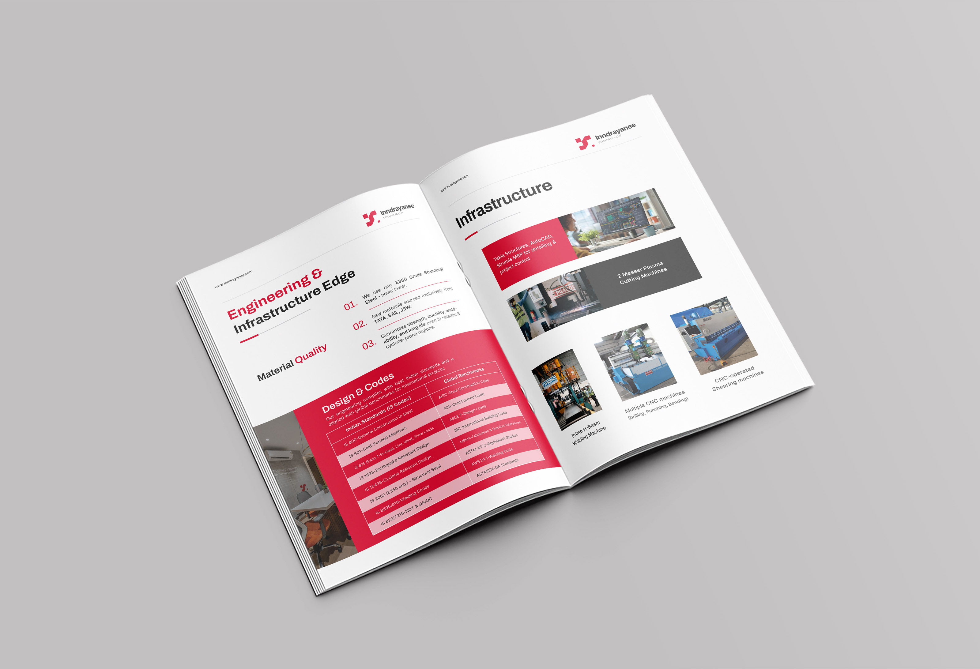 Company Profile | Brochure Design architecture brochure booklet branding brochure brochure design catalog catalog design company layout company profile company branding flyer graphic design indesign lookbook magazine magazine design premium catalog print media product catalog profile design
