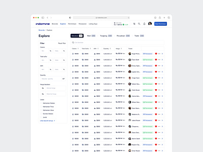 Indomine - Coal Listings Commodity Page coal coal listing dashboard design explore page landing page listing marketpace mining nickel online store product design renting barges saas saas design traders ui ux web app web design