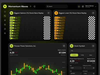 Crypto Trading Dashboard Website Template crypto exchange crypto swap currency swap dex exchange stockmarket swap dashboard swap interface token swap trading trading app trading chart trading interface trading platform web app web app design web design web3 design web3 platform web3dashboard