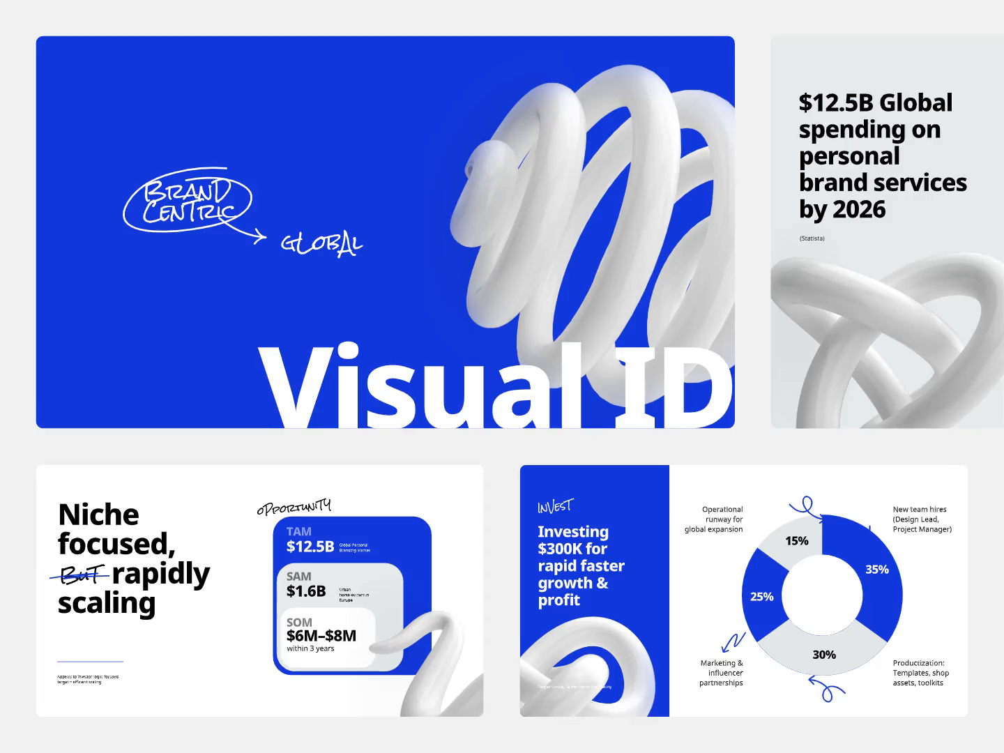 Example of Motion Presentations & Pitch Decks
