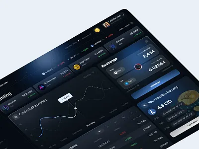 Crypto Trading Website crypto crypto exchange crypto trading website dashboard dashboard ui swap trade trading trading dashboard