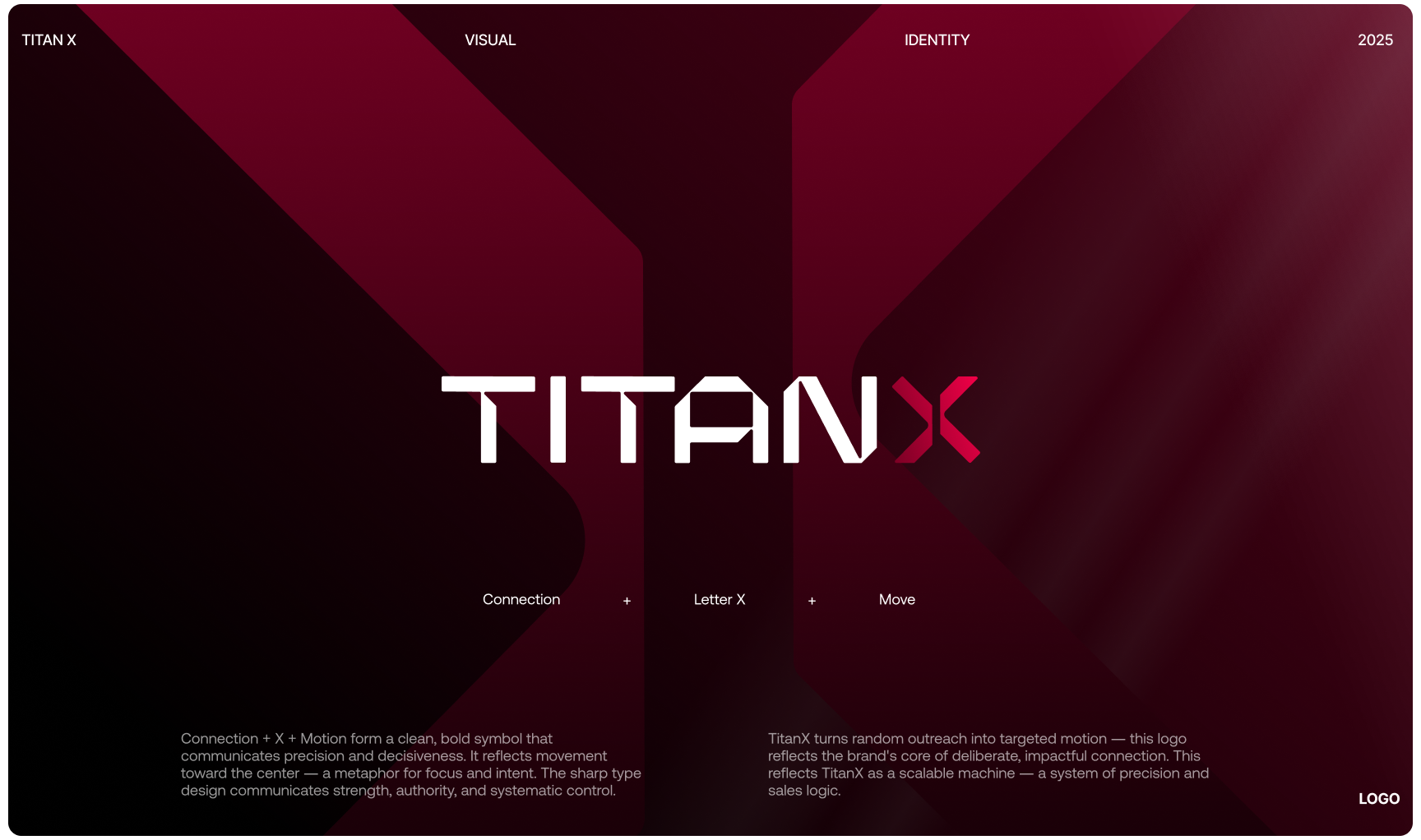 Example of Brand Identity Design For Saas Companies