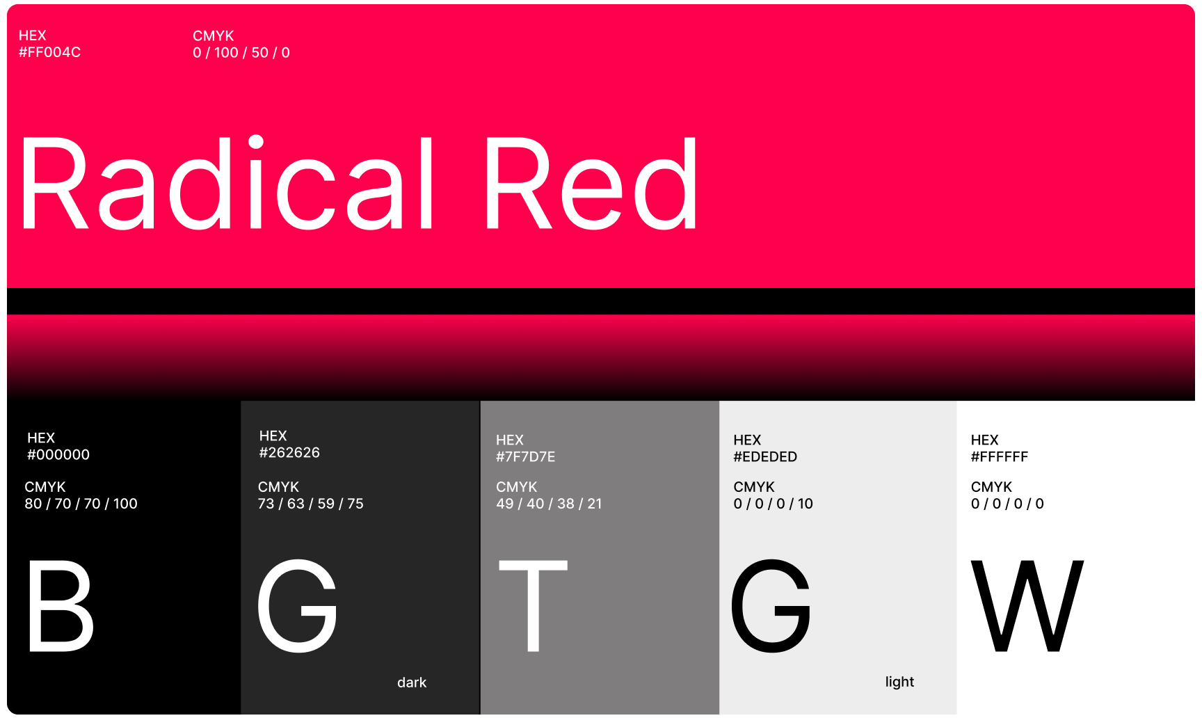 Example of Brand Identity Design For Saas Companies