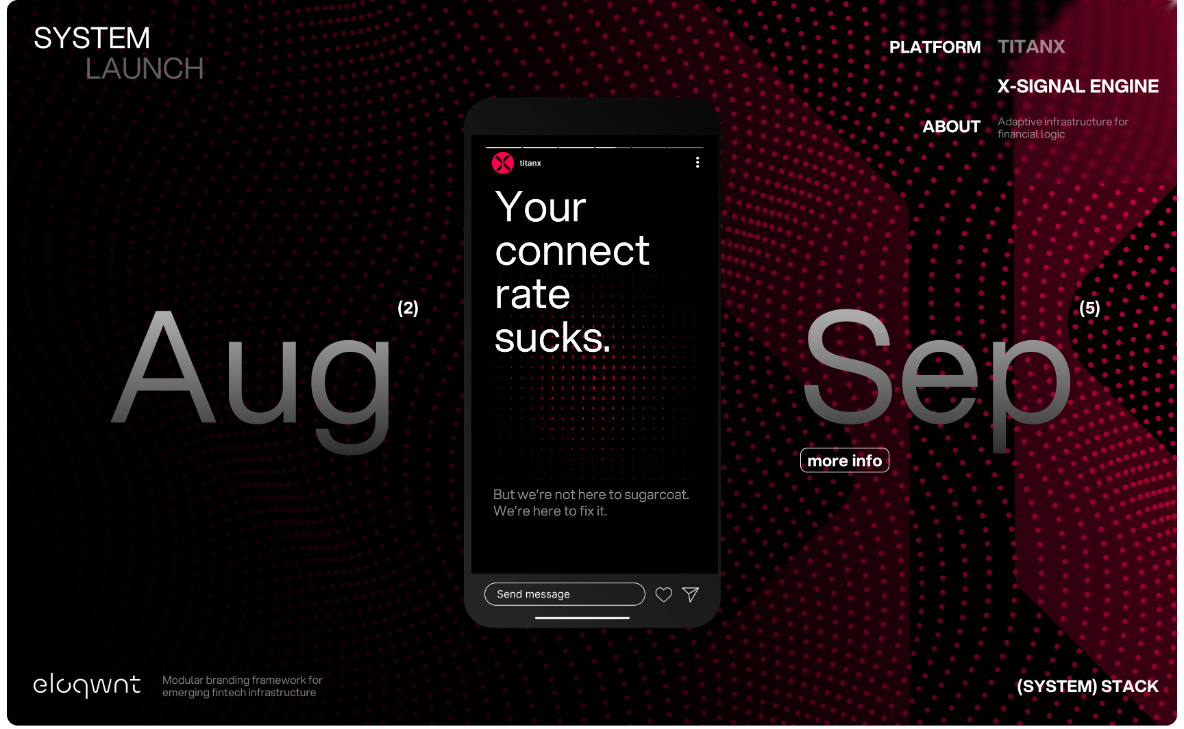 Example of Brand Identity Design For Saas Companies