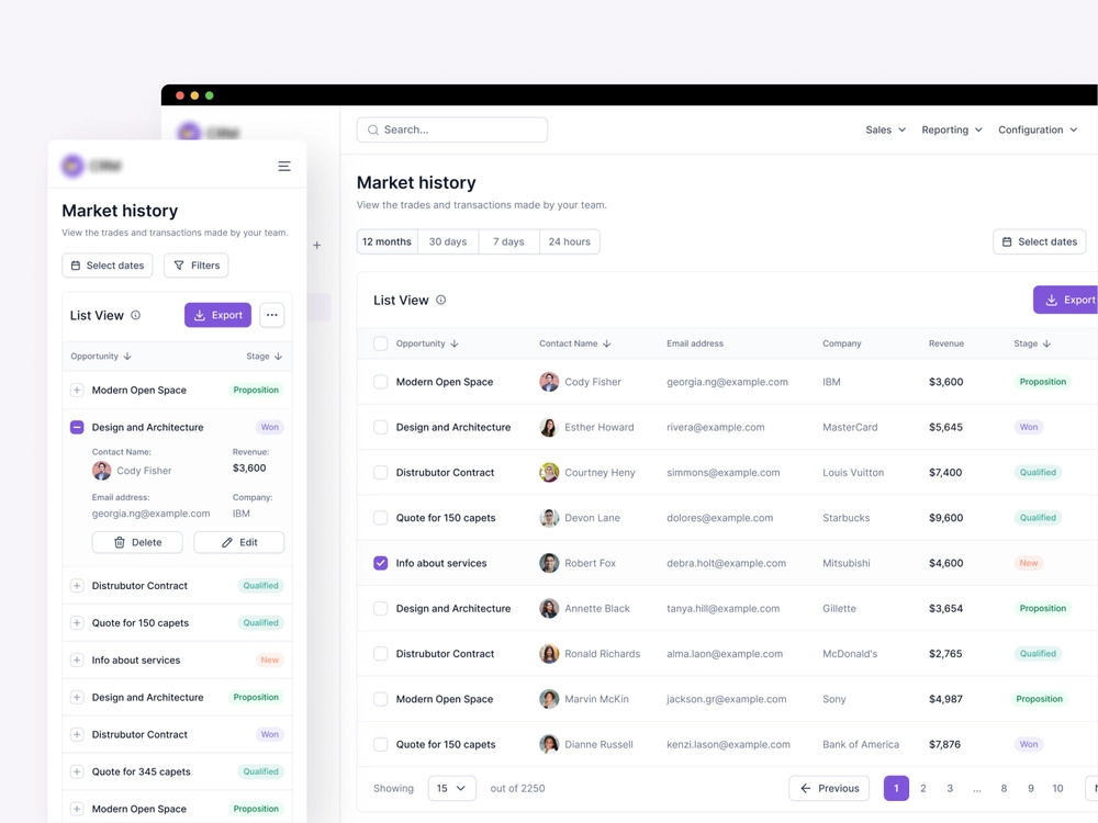 CRM - Market History (Company) by Nasir Uddin on Dribbble