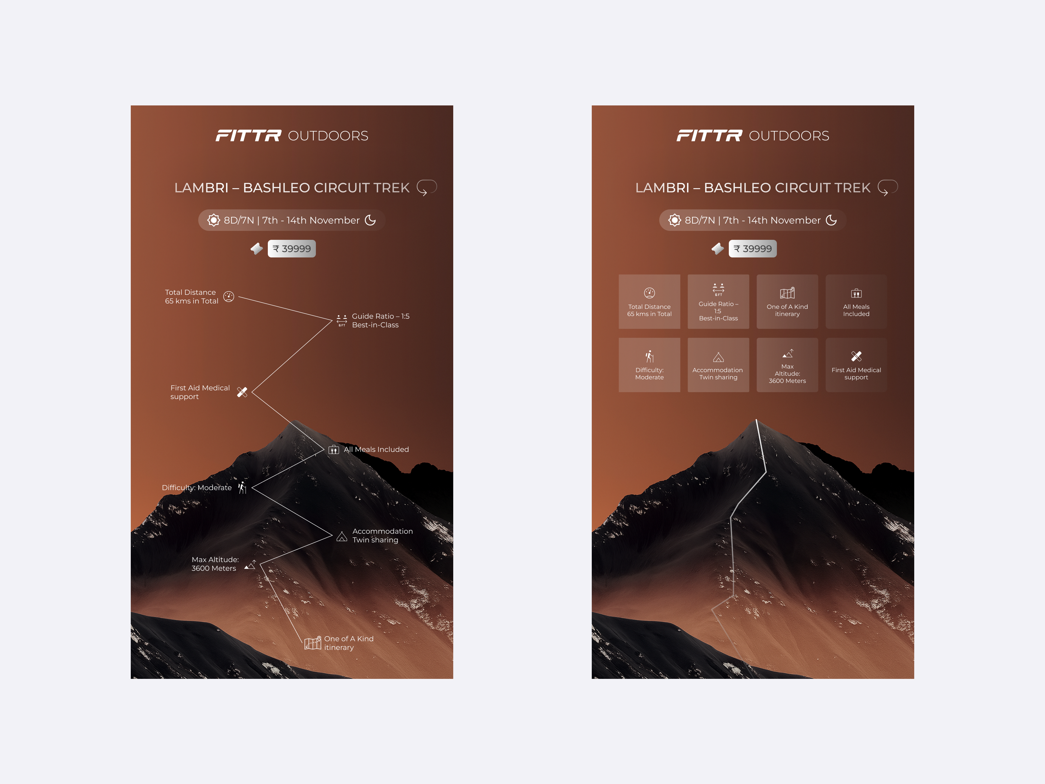 Example of Catchy Premium Sleek Poster Creatives